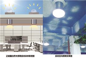 建筑與自然光照明系統更配喔