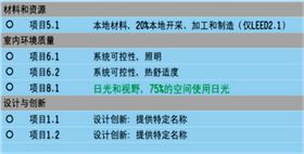 導光管采光系統對申請綠色建筑認證的作用