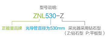 無電照明系統型號說明